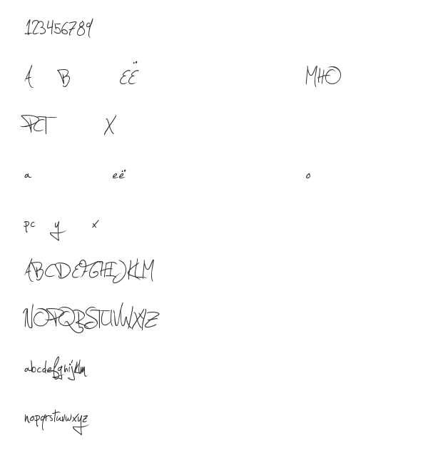 Скачать шрифт Jellyka - Estrya's Handwriting